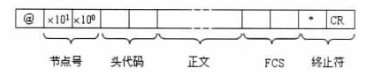 合肥鴻昇自動(dòng)化