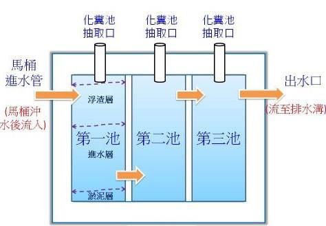 合肥鴻昇自動(dòng)化